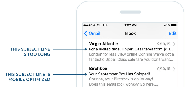 Cómo hacer marketing por correo electrónico sin spam